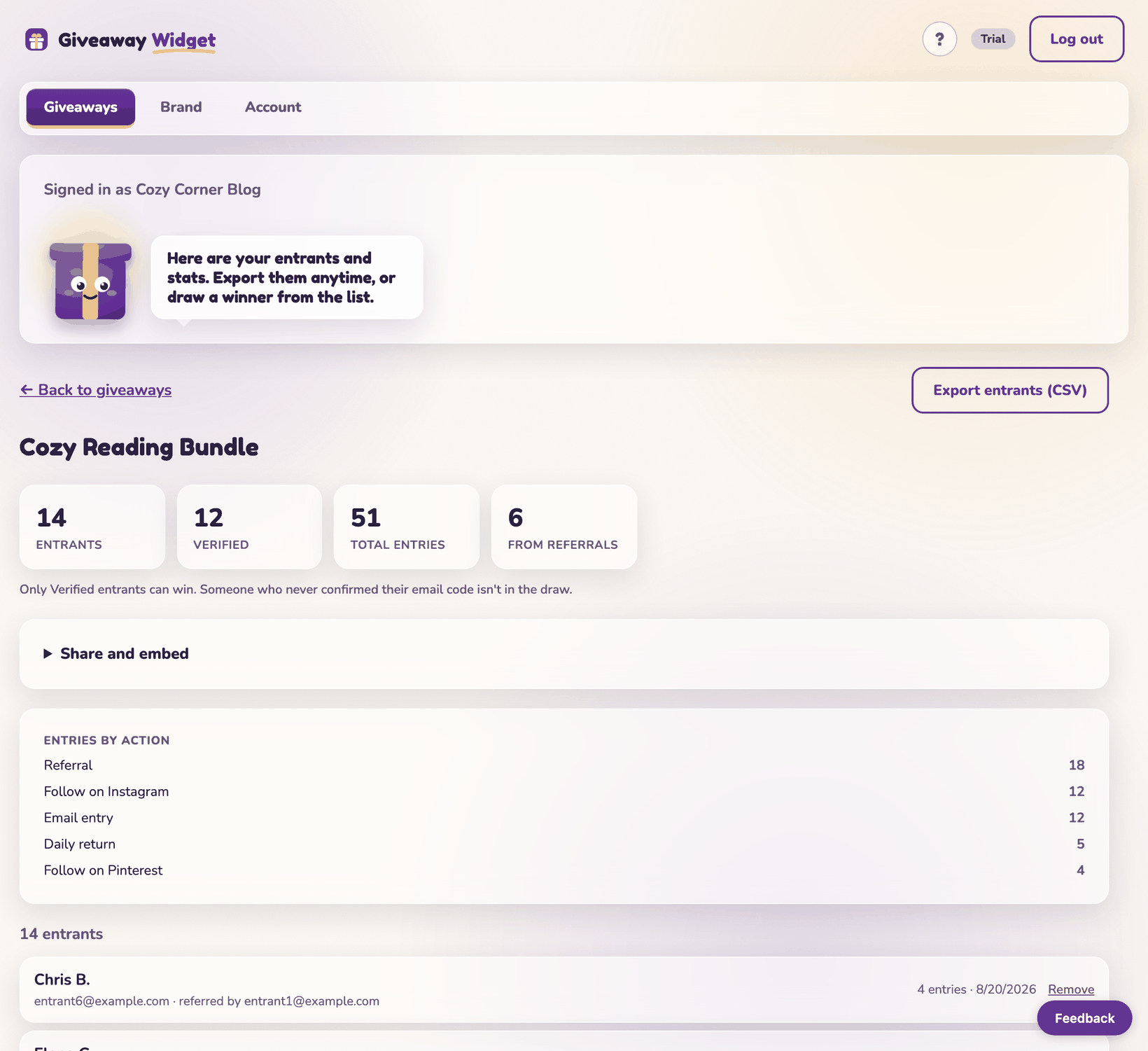 The Manage screen for Cozy Reading Bundle: four stat tiles for entrants, verified, total entries, and referrals, then the entries-by-action breakdown