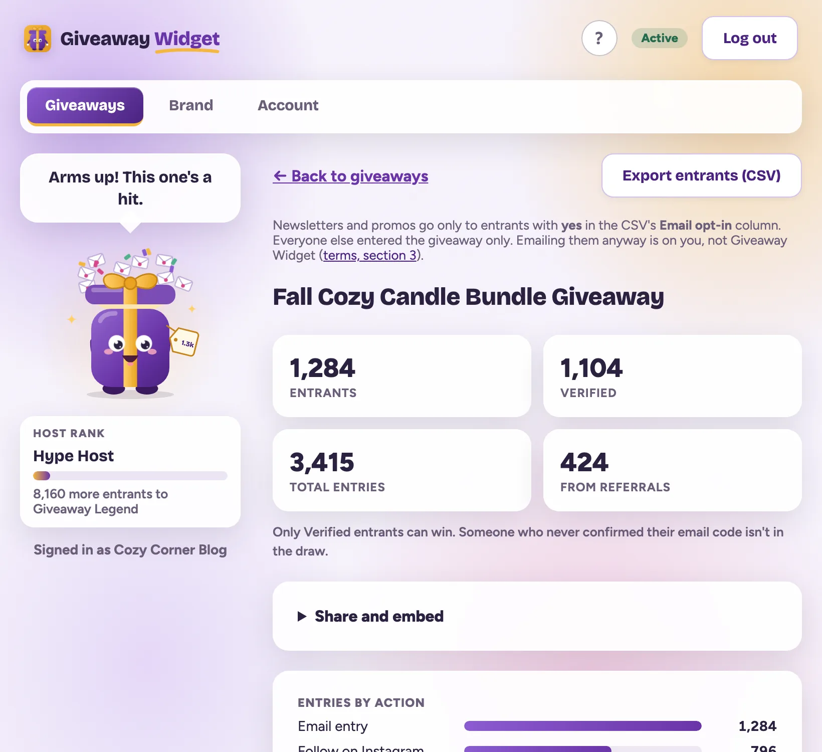 A giveaway's screen for Fall Cozy Candle Bundle Giveaway: Gus with his arms up and envelopes flying beside four stat tiles for entrants, verified, total entries and referrals, then the Share and embed panel and entries by action with bars